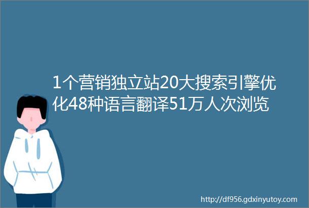 1个营销独立站20大搜索引擎优化48种语言翻译51万人次浏览量询盘不是事儿